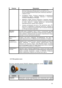 Страница 99