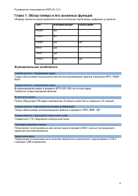 Страница 6