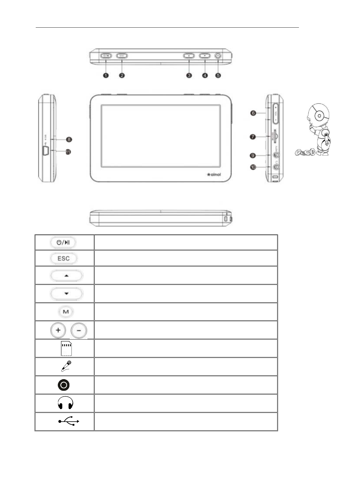 background image