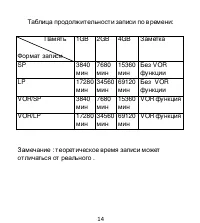Страница 15