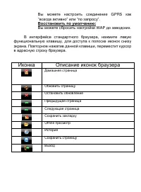 Страница 32