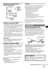 Страница 15