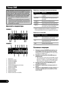 Страница 30