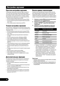 Страница 36