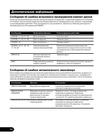 Страница 54