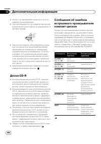 Страница 56