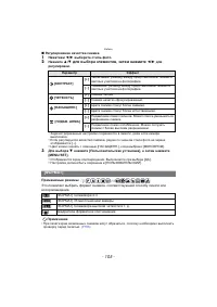 Страница 105