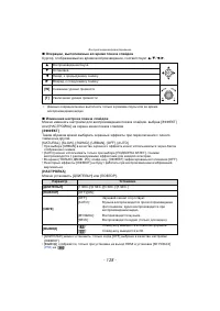 Страница 128