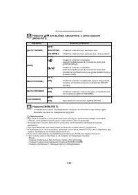 Страница 135