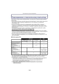Страница 155