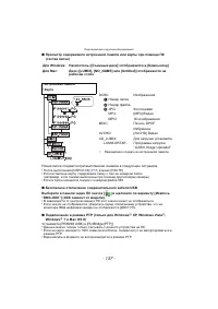 Страница 157