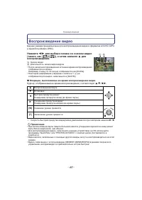 Страница 40