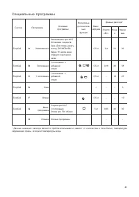 Страница 21