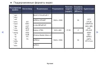 Страница 150