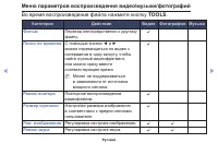 Страница 159
