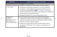 Страница 185