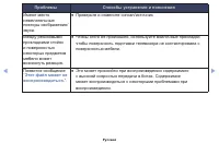Страница 192