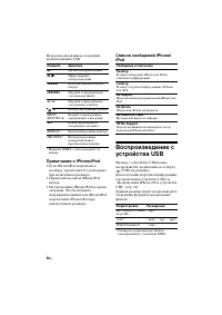 Страница 50