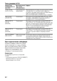 Страница 52