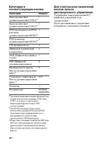 Страница 70