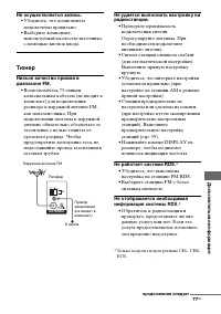 Страница 77