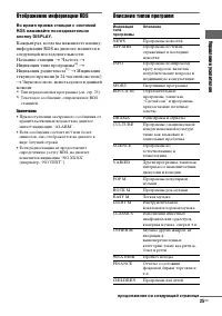 Страница 25