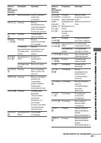 Страница 47