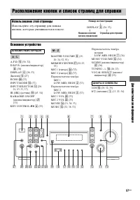 Страница 57