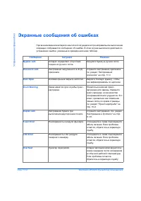 Страница 166