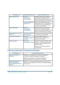 Страница 173