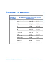 Страница 183