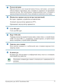 Страница 77