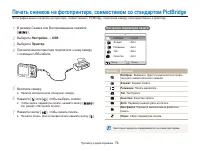 Страница 75