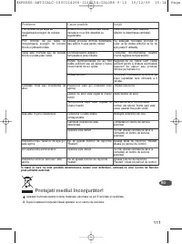 Страница 112
