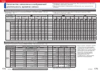 Страница 88