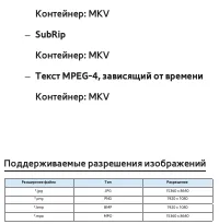Страница 885