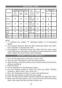 Страница 17