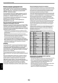 Страница 42