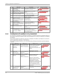 Страница 182