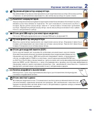 Страница 15
