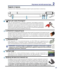 Страница 21