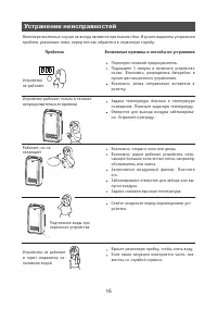 Страница 16
