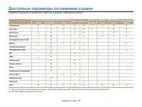 Страница 77