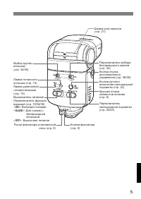 Страница 151