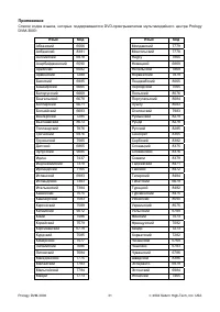 Страница 31