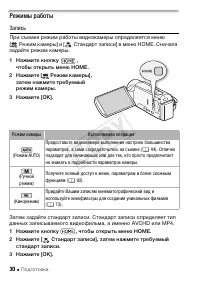 Страница 30