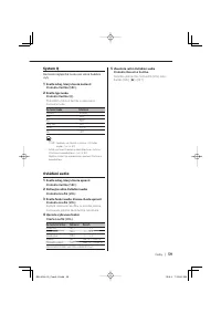 Страница 59