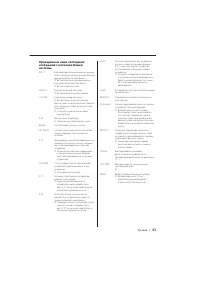 Страница 33
