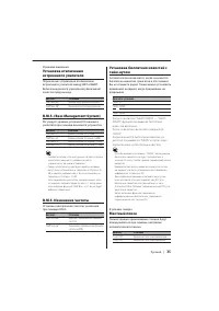 Страница 35