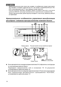 Страница 24